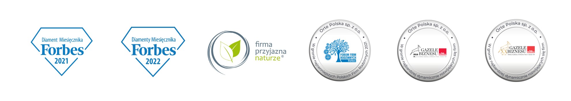 Nagrody i certyfikaty ORTE
